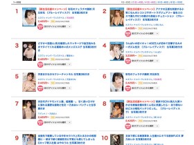 名作系列复活!天音まひな(天音真比奈)五合一强力出击!