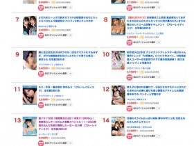 小宵こなん(小宵虎南)2022新作:如果你来和她住一晚、你能击发的极限是?